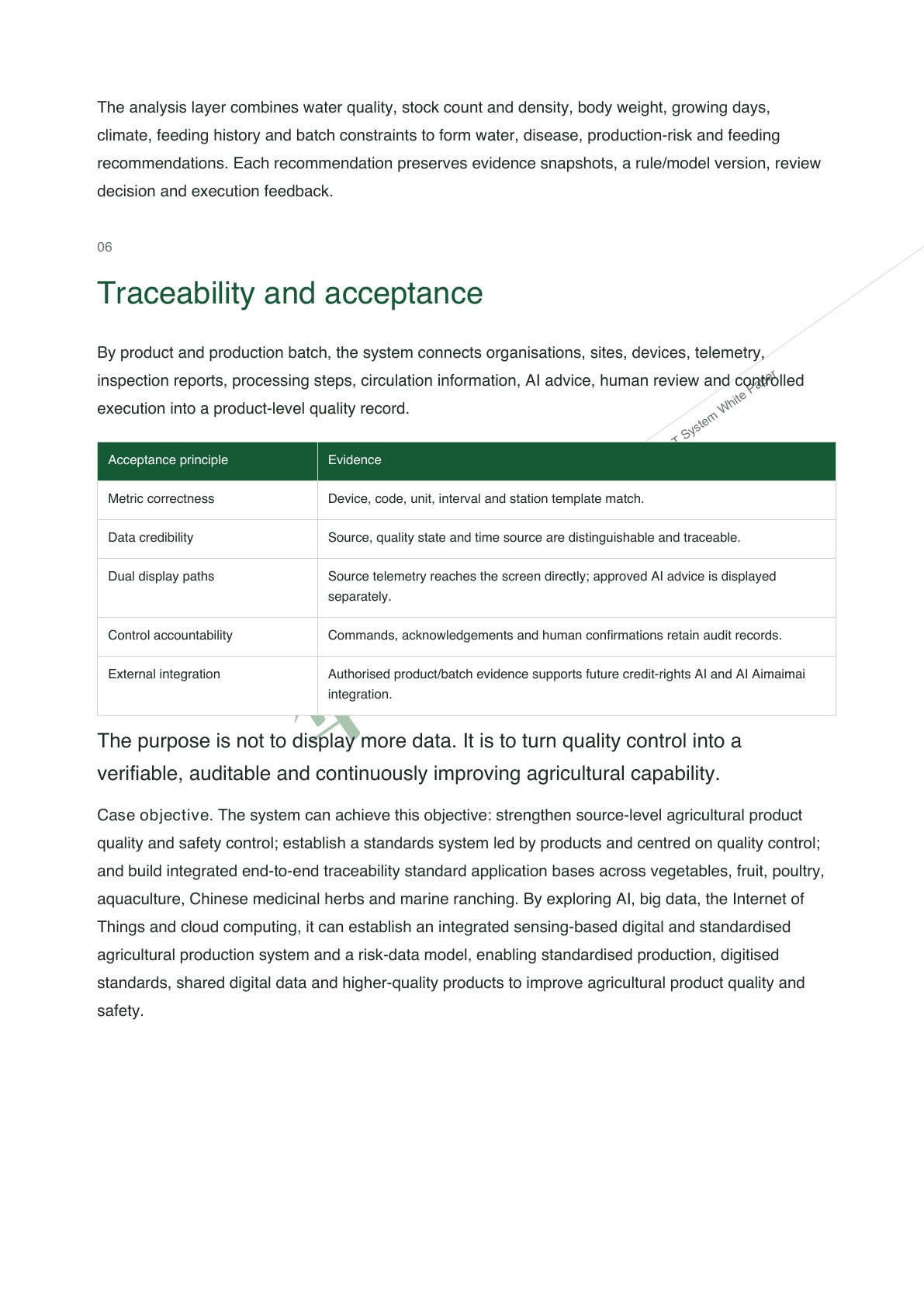 HUAHAI AI Agriculture System White Paper English page 4
