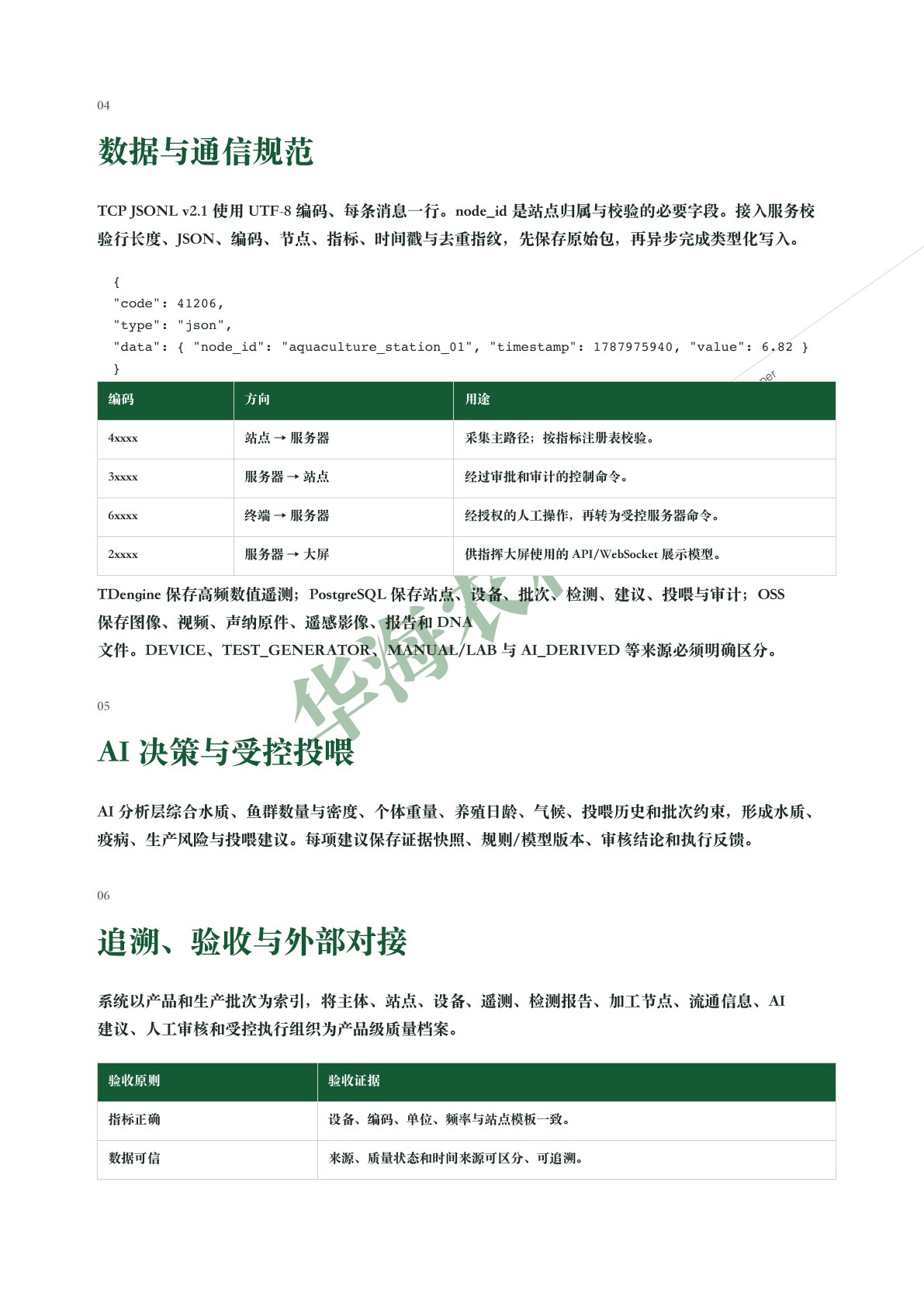 华海AI农业系统白皮书中文第 3 页
